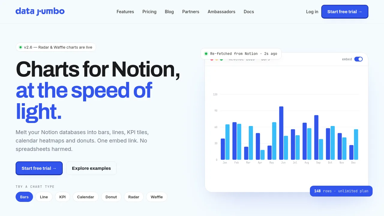 Screenshot of Data Jumbo website