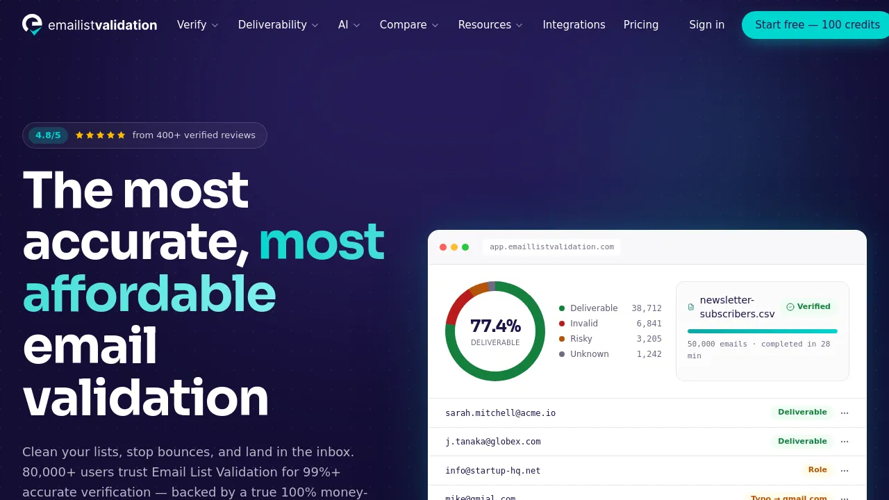 Screenshot of EmailListValidation website