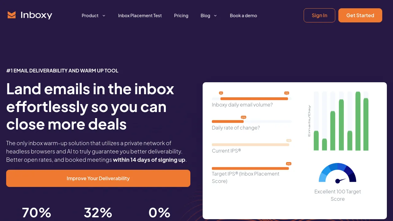 Screenshot of Inboxy website