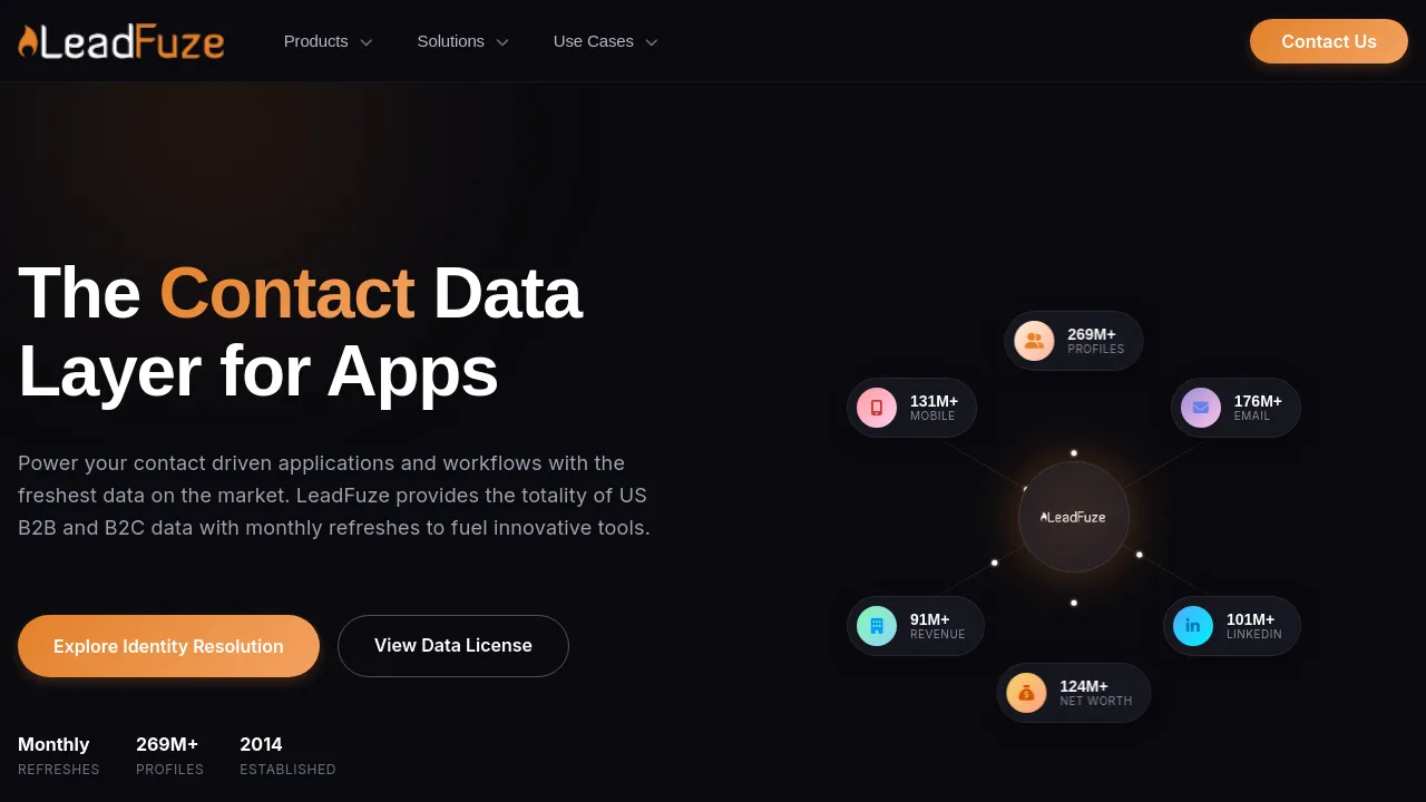 Screenshot of LeadFuze website