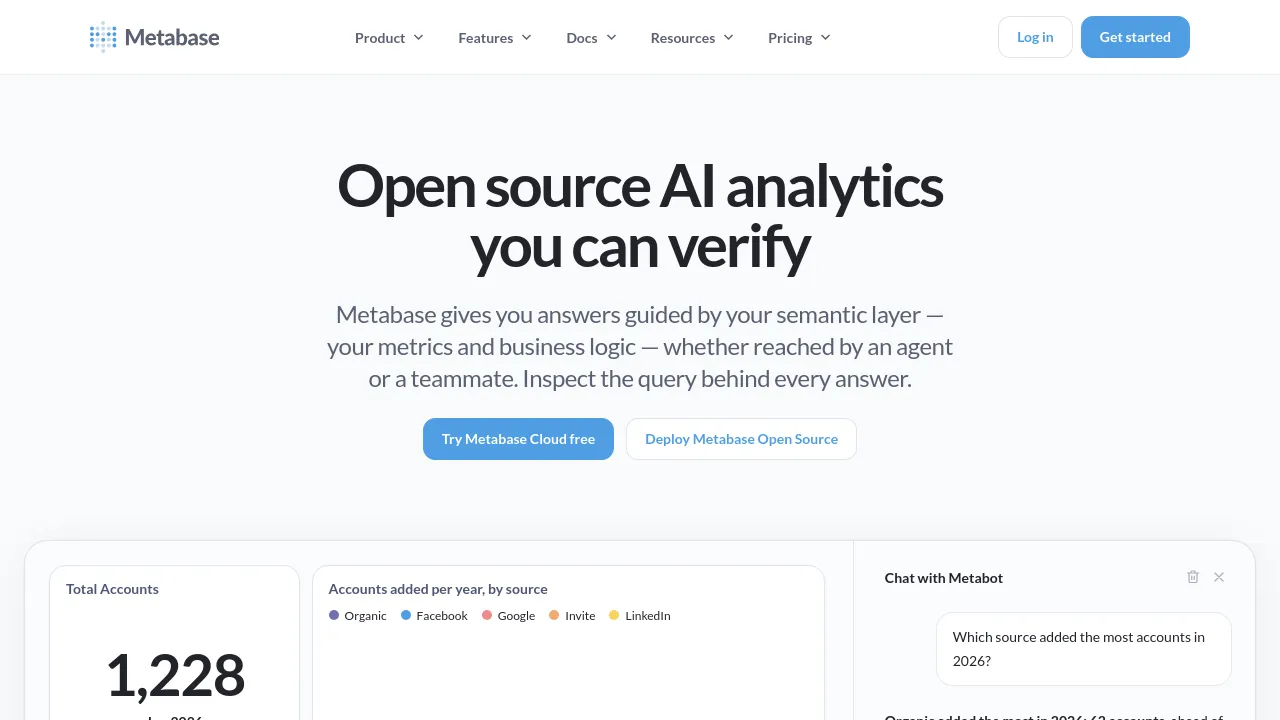 Screenshot of Metabase website