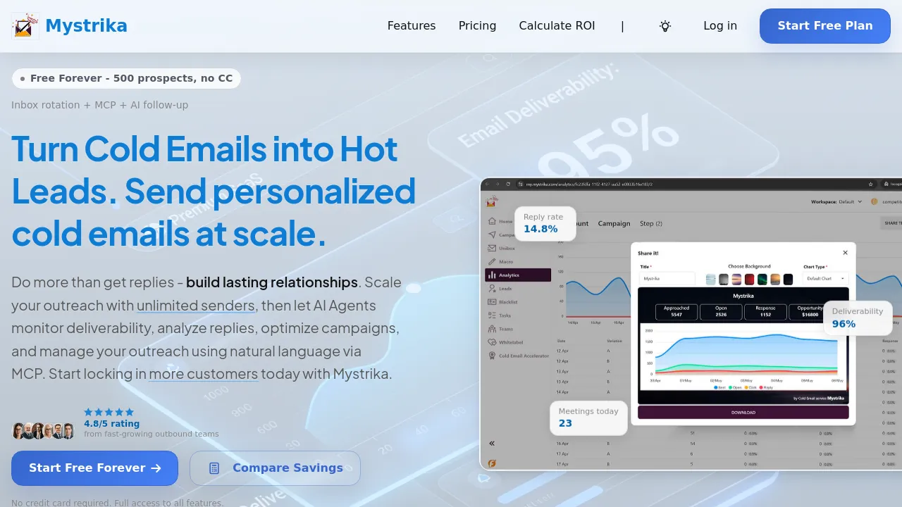 Screenshot of Mystrika website