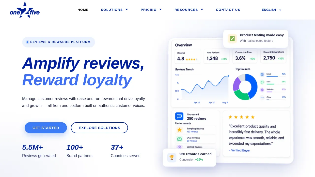 Screenshot of One2Five website