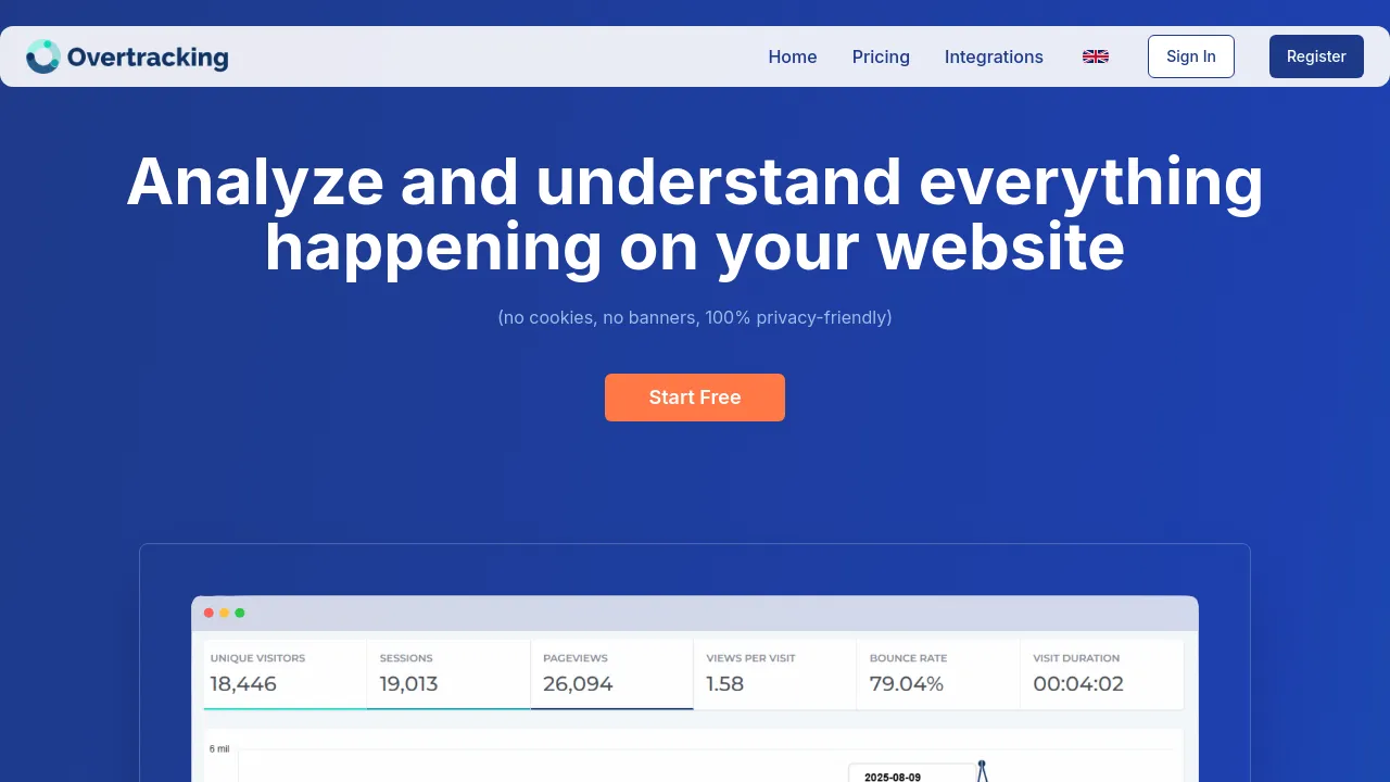 Screenshot of Overtracking website