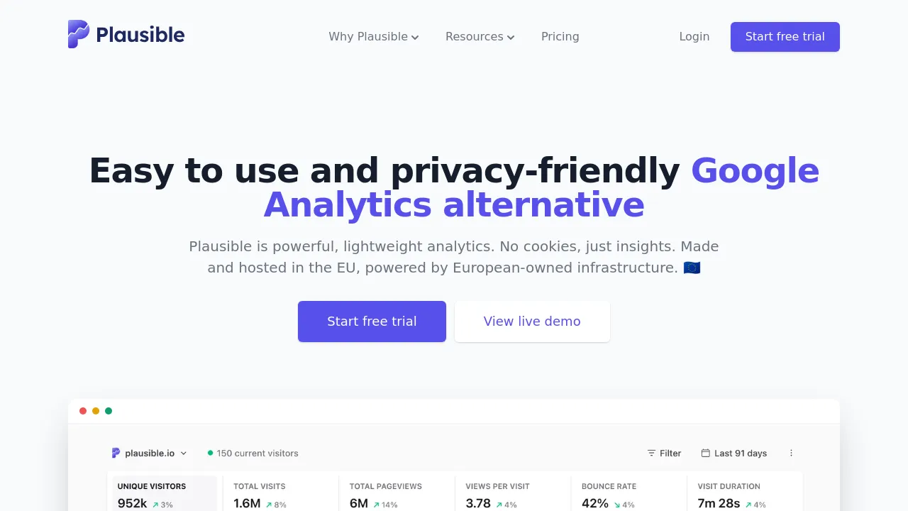 Screenshot of Plausible website