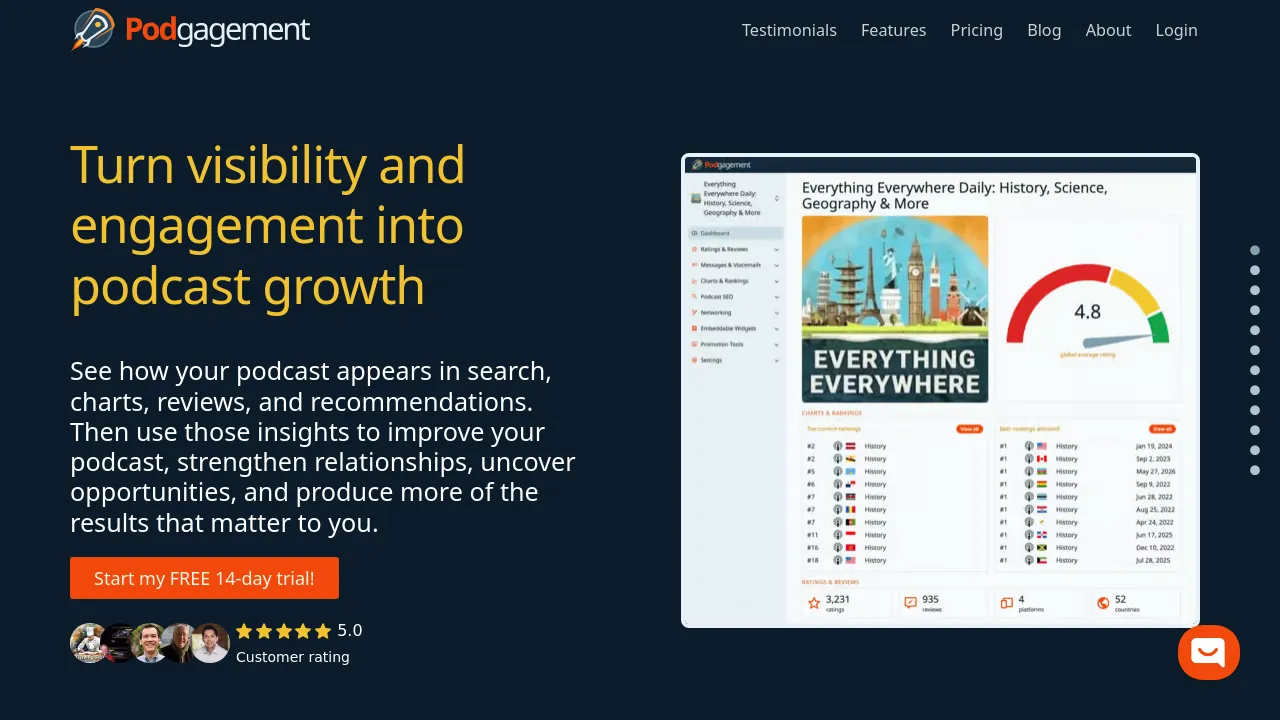 Screenshot of Podgagement website