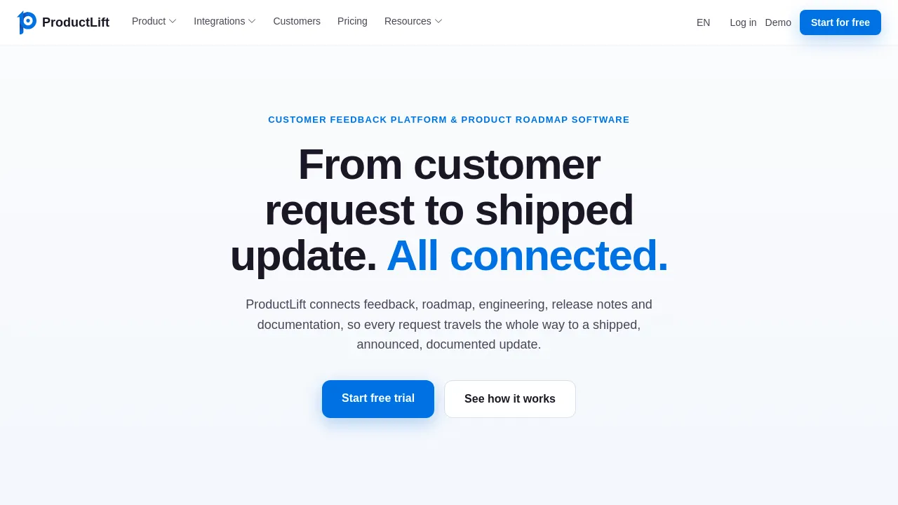 Screenshot of ProductLift website