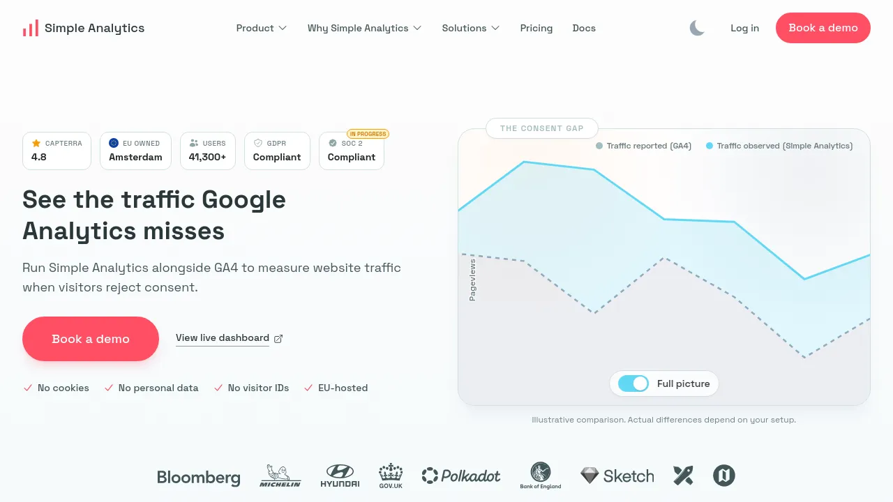 Screenshot of the Simple Analytics website