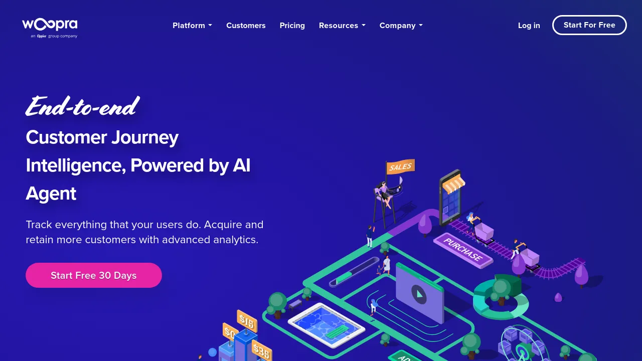 Screenshot of Woopra website